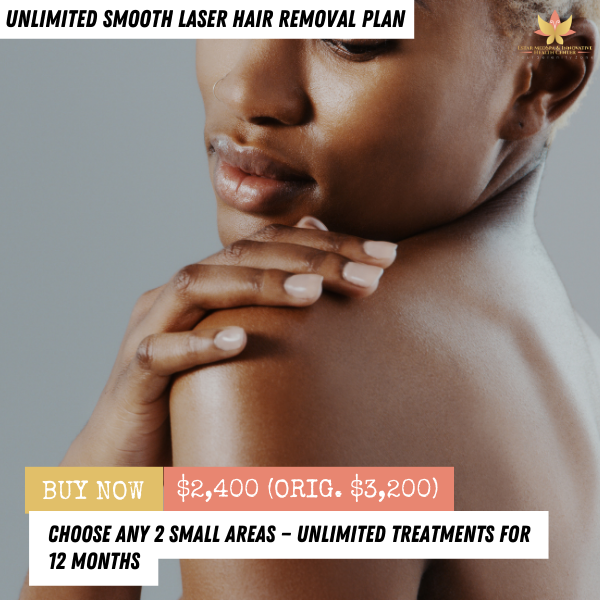 Choose Any 2 Small Areas — Unlimited Treatments for 12 Months